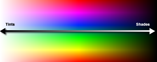 Tints and Shades
