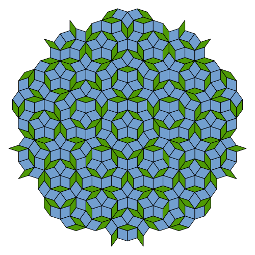 Penrose tiling Penrose tiling