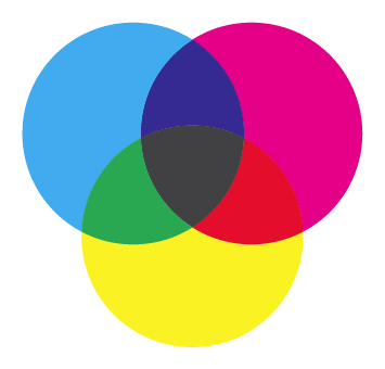 Cyan Magenta Yellow