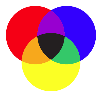 Red Green Blue