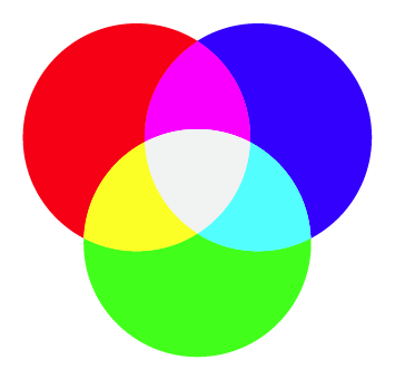 Red Green Blue