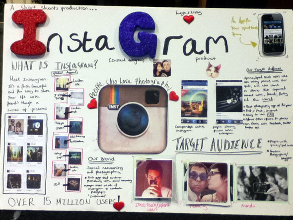 Visual Brief Collage Board