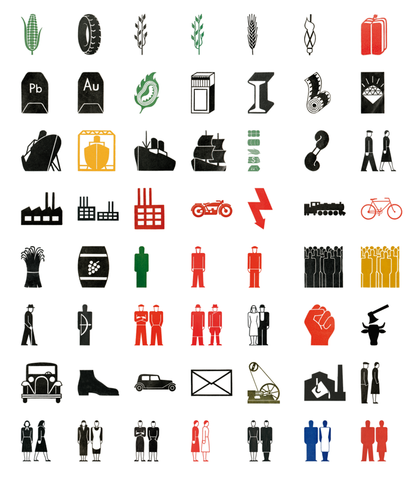 isotypes