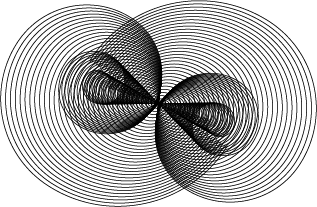 Blended lines