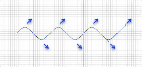 Curve 4 Step 3