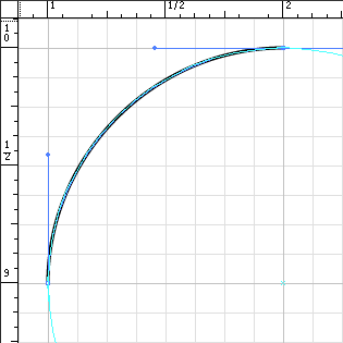 Ellipse 6