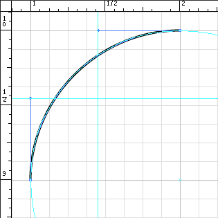 Ellipse 9