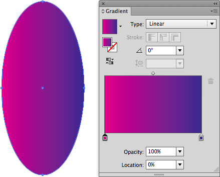 linear gradient