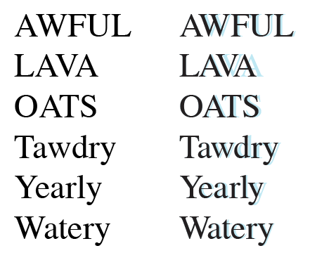 Kerning
