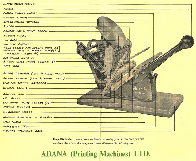 Letterpress press