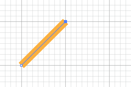 Pen Tool Gesture: Click release Pen Tool Gesture: Click release