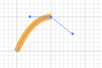 Pen Tool Gesture: Decouple Pen Tool Gesture: Decouple