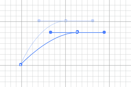 Pen Tool Gesture: Spacebar Pen Tool Gesture: Spacebar