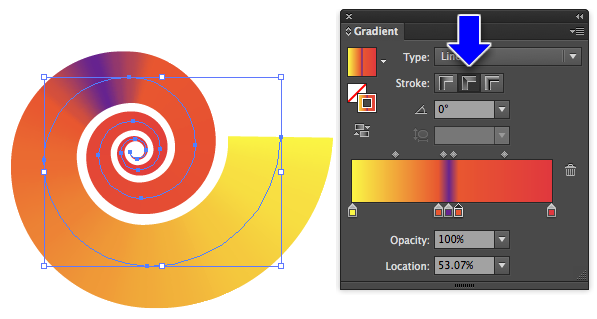 Stroke gradient