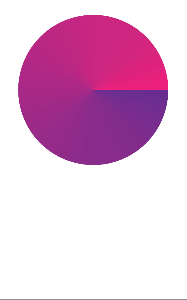 cool gradient 4