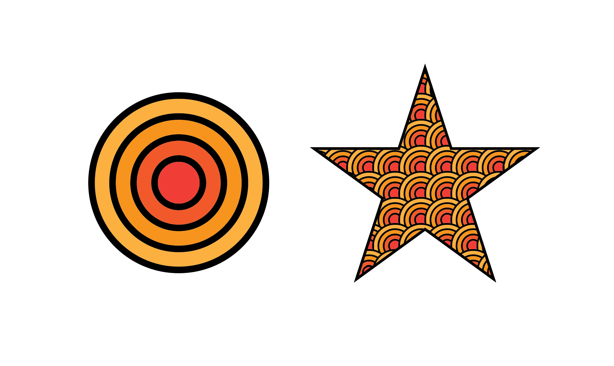 Pattern applied