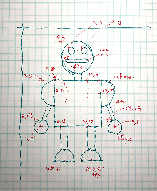 The Robot